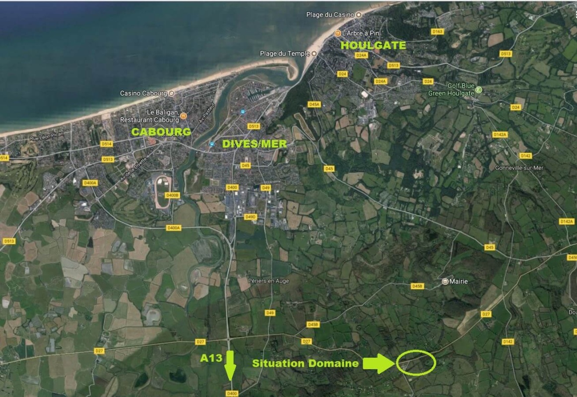 Situation Domaine